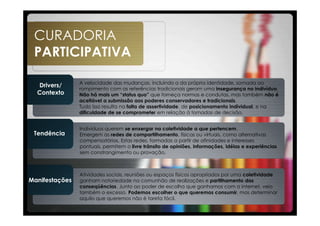 CURADORIA
 PARTICIPATIVA

                A velocidade das mudanças, incluindo a da própria identidade, somada ao
  Drivers/
                rompimento com as referências tradicionais geram uma insegurança no indivíduo.
  Contexto      Não há mais um “status quo” que forneça normas e condutas, mas também não é
                aceitável a submissão aos poderes conservadores e tradicionais.
                Tudo isso resulta na falta de assertividade, de posicionamento individual, e na
                dificuldade de se comprometer em relação à tomadas de decisão.


                Indivíduos querem se enxergar na coletividade a que pertencem.
 Tendência      Emergem as redes de compartilhamento, físicas ou virtuais, como alternativas
                compensatórias. Estas redes, formadas a partir de afinidades e interesses
                pontuais, permitem o livre trânsito de opiniões, informações, idéias e experiências
                sem constrangimento ou provação.



                Atividades sociais, reuniões ou espaços físicos apropriados por uma coletividade
Manifestações   ganham notoriedade na comunhão de realizações e partilhamento das
                conseqüências. Junto ao poder de escolha que ganhamos com a internet, veio
                também o excesso. Podemos escolher o que queremos consumir, mas determinar
                aquilo que queremos não é tarefa fácil.
 