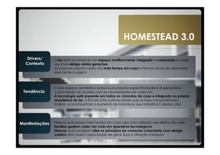 HOMESTEAD 3.0

  Drivers/      O lar está se tornando um espaço multifuncional, integrado e conectado e cada
  Contexto      vez mais abriga várias gerações.
                As pessoas passam cada vez mais tempo em casa e formas novas de aproveitar
                esse tempo surgem.



                Cada espaço doméstico possui suas próprias especificidades e é pensado e
 Tendência      customizado de acordo com as necessidades de cada um.
                A tecnologia está presente em todos os cômodos da casa e integrada na própria
                arquitetura do lar, a fim de criar a privacidade que os lares compartilhados
                trazem, e acompanhar o aumento de indivíduos que trabalham desde casa.




Manifestações   Mesmo que passar mais tempo em casa seja uma reflexão dos efeitos da crise,
                famílias gastam cada vez mais em aparelhos tecnológicos.
                Marcas que consigam aliar os princípios do consumo consciente com design
                criativo têm maior capacidade de gerar buzz e atração imediata.
 