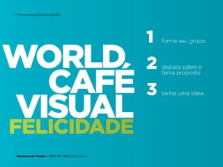 Processos de Criação • | IED | SP | BR | Fabio Silveira
Processos&Criatividade66
felicidade
world
visual
cafÉ
1
2
3
forme seu grupo
discuta sobre o
tema proposto
tenha uma ideia
 