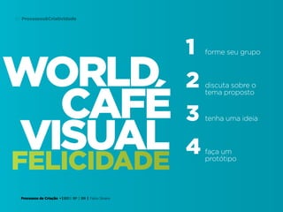Processos de Criação • | IED | SP | BR | Fabio Silveira
Processos&Criatividade67
felicidade
world
visual
cafÉ
1
2
3
4
forme seu grupo
discuta sobre o
tema proposto
tenha uma ideia
faça um
protótipo
 