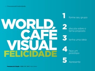 Processos de Criação • | IED | SP | BR | Fabio Silveira
Processos&Criatividade68
felicidade
world
visual
cafÉ
1
2
3
4
5
forme seu grupo
discuta sobre o
tema proposto
tenha uma ideia
faça um
protótipo
Apresente
 