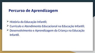  História da Educação Infantil;
 Currículo e Atendimento Educacional na Educação Infantil;
 Desenvolvimento e Aprendizagem da Criança na Educação
Infantil.
Percurso de Aprendizagem
 