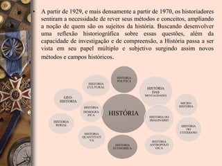 A partir de 1929, e mais densamente a partir de 1970, os historiadores sentiram a necessidade de rever seus métodos e conceitos, ampliando a noção de quem são os sujeitos da história. Buscando desenvolver uma reflexão historiográfica sobre essas questões, além da capacidade de investigação e de compreensão, a História passa a ser vista em seu papel múltiplo e subjetivo surgindo assim novos métodos e campos históricos.