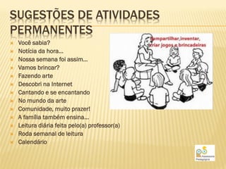 SUGESTÕES DE ATIVIDADES
PERMANENTES
   Você sabia?
   Notícia da hora...
   Nossa semana foi assim...
   Vamos brincar?
   Fazendo arte
   Descobri na Internet
   Cantando e se encantando
   No mundo da arte
   Comunidade, muito prazer!
   A família também ensina...
   Leitura diária feita pelo(a) professor(a)
   Roda semanal de leitura
   Calendário
 
