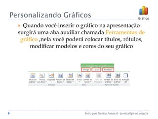 Personalizando Gráficos
 Quando você inserir o gráfico na apresentação
surgirá uma aba auxiliar chamada Ferramentas de
gráfico ,nela você poderá colocar títulos, rótulos,
modificar modelos e cores do seu gráfico
Feito por Jéssica Amaral - jessica@pvwi.com.br
 