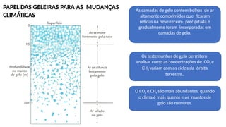 Os testemunhos de gelo permitem
analisar como as concentrações de CO2 e
CH4 variam com os ciclos da órbita
terrestre..
O CO2 e CH4 são mais abundantes quando
o clima é mais quente e os mantos de
gelo são menores.
As camadas de gelo contem bolhas de ar
altamente comprimidos que ficaram
retidas na neve recém- precipitada e
gradualmente foram incorporadas em
camadas de gelo.
PAPEL DAS GELEIRAS PARA AS MUDANÇAS
CLIMÁTICAS
 