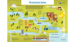 aula II (1).pptxsdddhdfdhdshdsdsdsddddddd