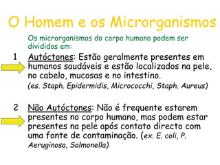 O Homem e os Microrganismos
Os microrganismos do corpo humano podem ser
divididos em:
1 Autóctones: Estão geralmente presentes em
humanos saudáveis e estão localizados na pele,
no cabelo, mucosas e no intestino.
(es. Staph. Epidermidis, Micrococchi, Staph. Aureus)
2 Não Autóctones: Não é frequente estarem
presentes no corpo humano, mas podem estar
presentes na pele após contato directo com
uma fonte de contaminação. (ex. E. coli, P.
Aeruginosa, Salmonella)
 