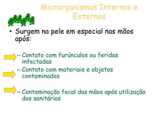 Microrganismos Internos e
Externos
• Surgem na pele em especial nas mãos
após:
– Contato com furúnculos ou feridas
infectadas
– Contato com materiais e objetos
contaminados
– Contaminação fecal das mãos após utilização
dos sanitários
 