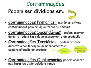 Contaminações
Podem ser divididas em:
• Contaminaçoes Primárias: matérias-primas
contaminadas pelo ar, água, terra ou animais
• Contaminações Secundárias: podem ocorrer
durante toda a fase de processamento da produção
• Contaminações Terciárias podem ocorrer
durante a conservação, armazenamento e
comércialização do produto
• Contaminações Quaternárias podem ocorrer
nas fases de distribuição e venda
Ambiente de
trabalhoPessoal
 