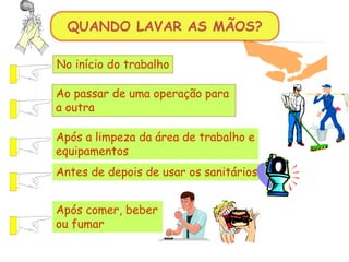 No início do trabalho
Ao passar de uma operação para
a outra
Após a limpeza da área de trabalho e
equipamentos
Antes de depois de usar os sanitários
Após comer, beber
ou fumar
QUANDO LAVAR AS MÃOS?
 