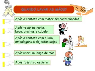 Após tossir ou espirrar
Após o contato com o lixo,
embalagens e objectos sujos
Após tocar no nariz,
boca, orelhas e cabelo
Após o contato com materiais contaminados
Após usar um lenço de mão
QUANDO LAVAR AS MÃOS?
 