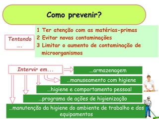 Tentando
….
1 Ter atenção com as matérias-primas
2 Evitar novas contaminações
3 Limitar o aumento de contaminação de
microorganismos
Intervir em... ...armazenagem
…manuseamento com higiene
…higiene e comportamento pessoal
…programa de ações de higienização
…manutenção da higiene do ambiente de trabalho e dos
equipamentos
Como prevenir?
 