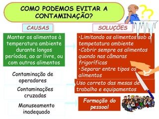??CAUSAS
Manter os alimentos à
temperatura ambiente
durante longos
períodos, ao ar livre, ou
com outros alimentos
Contaminação de
operadores
Contaminações
cruzadas
Manuseamento
inadequado
Formação do
pessoal
Uso correto das mesas de
trabalho e equipamentos
Lavaggio delle mani
•Limitando os alimentos sob a
tempetatura ambiente
•Cobrir sempre os alimentos
quando nas câmaras
frigoríficas
•Separar entre tipos os
alimentos
SOLUÇÕES
COMO PODEMOS EVITAR A
CONTAMINAÇÃO?
 