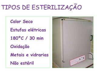 Calor Seco
Estufas elétricas
180ºC / 30 min
Oxidação
Metais e vidrarias
Não estéril
TIPOS DE ESTERILIZAÇÃO
 