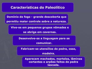 Domínio do fogo - grande descoberta que
permitiu maior controle sobre a natureza.
Vive-se em pequenos grupos nômades e
se abriga em cavernas.
Desenvolve-se a linguagem para se
comunicar.
Fabricam-se utensílios de pedra, osso,
madeira.
Características do Paleolítico
Aparecem machados, martelos, lâminas
cortantes e arpões feitos de pedra
lascada.
 