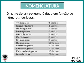Prof.: Rodrigo Carvalho
NOMENCLATURA
O nome de um polígono é dado em função do
número n de lados.
PROFº
MARCOS
 