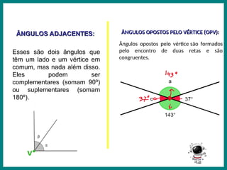 Prof.: Rodrigo Carvalho
ÂNGULOS ADJACENTES:
ÂNGULOS ADJACENTES:
Esses são dois ângulos que
têm um lado e um vértice em
comum, mas nada além disso.
Eles podem ser
complementares (somam 90º)
ou suplementares (somam
180º).
ÂNGULOS OPOSTOS PELO VÉRTICE (OPV):
ÂNGULOS OPOSTOS PELO VÉRTICE (OPV):
Ângulos opostos pelo vértice são formados
pelo encontro de duas retas e são
congruentes.
 