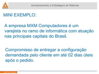 MINI EXEMPLO: Armazenamento e Embalagens de Materiais Helio Souto Dapena A empresa MXM Computadores é um varejista no ramo de informática com atuação nas principais capitais do Brasil. Compromisso de entregar a configuração demandada pelo cliente em até 02 dias úteis após o pedido. 