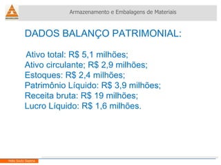 DADOS BALANÇO PATRIMONIAL: Ativo total: R$ 5,1 milhões; Ativo circulante; R$ 2,9 milhões; Estoques: R$ 2,4 milhões; Patrimônio Líquido: R$ 3,9 milhões; Receita bruta: R$ 19 milhões; Lucro Líquido: R$ 1,6 milhões. Armazenamento e Embalagens de Materiais Helio Souto Dapena 