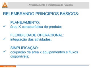 RELEMBRANDO PRINCIPIOS BÁSICOS: PLANEJAMENTO: área X característica do produto; FLEXIBILIDADE OPERACIONAL: integração das atividades; SIMPLIFICAÇÃO: ocupação da área x equipamentos e fluxos disponíveis; Armazenamento e Embalagens de Materiais Helio Souto Dapena 