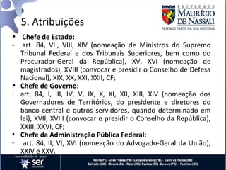 5. Atribuições
• Chefe de Estado:
- art. 84, VII, VIII, XIV (nomeação de Ministros do Supremo
  Tribunal Federal e dos Tribunais Superiores, bem como do
  Procurador-Geral da República), XV, XVI (nomeação de
  magistrados), XVIII (convocar e presidir o Conselho de Defesa
  Nacional), XIX, XX, XXI, XXII, CF;
• Chefe de Governo:
- art. 84, I, III, IV, V, IX, X, XI, XII, XIII, XIV (nomeação dos
  Governadores de Territórios, do presidente e diretores do
  banco central e outros servidores, quando determinado em
  lei), XVII, XVIII (convocar e presidir o Conselho da República),
  XXIII, XXVI, CF;
• Chefe da Administração Pública Federal:
- art. 84, II, VI, XVI (nomeação do Advogado-Geral da União),
  XXIV e XXV.
 