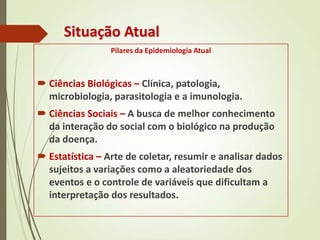 Situação Atual
Pilares da Epidemiologia Atual
 Ciências Biológicas – Clínica, patologia,
microbiologia, parasitologia e a imunologia.
 Ciências Sociais – A busca de melhor conhecimento
da interação do social com o biológico na produção
da doença.
 Estatística – Arte de coletar, resumir e analisar dados
sujeitos a variações como a aleatoriedade dos
eventos e o controle de variáveis que dificultam a
interpretação dos resultados.
 