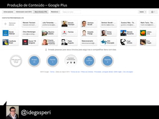 Produção	
  de	
  Conteúdo	
  –	
  Google	
  Plus	
  
 