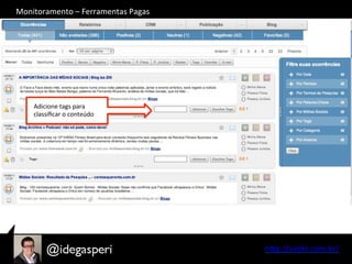 hQp://seekr.com.br/	
  
Adicione	
  tags	
  para	
  	
  
classiﬁcar	
  o	
  conteúdo	
  
Monitoramento	
  –	
  Ferramentas	
  Pagas	
  
 