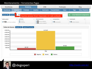 hQp://seekr.com.br/	
  
Quantas	
  pessoas	
  foram	
  impactadas	
  em	
  cada	
  avaliação.	
  
Monitoramento	
  –	
  Ferramentas	
  Pagas	
  
 