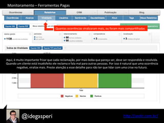 hQp://seekr.com.br/	
  
Quantas	
  ocorrências	
  viralizaram	
  mais,	
  ou	
  foram	
  mais	
  comparOlhadas	
  
Aqui,	
  é	
  muito	
  importante	
  frizar	
  que	
  cada	
  reclamação,	
  por	
  mais	
  boba	
  que	
  pareça	
  ser,	
  deve	
  ser	
  respondida	
  e	
  resolvida.	
  
Quando	
  um	
  cliente	
  está	
  insaOsfeito	
  ele	
  reclama	
  e	
  fala	
  mal	
  para	
  outras	
  pessoas.	
  Por	
  isso	
  é	
  natural	
  que	
  uma	
  ocorrência	
  
negaOve,	
  viralize	
  mais.	
  Preste	
  atenção	
  a	
  esse	
  detalhe	
  para	
  não	
  ter	
  que	
  lidar	
  com	
  uma	
  crise	
  no	
  futuro.	
  
Monitoramento	
  –	
  Ferramentas	
  Pagas	
  
 
