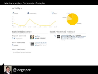 Monitoramento	
  –	
  Ferramentas	
  Gratuitas	
  
 