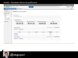 Gestão	
  –	
  AOvidades	
  diárias	
  do	
  proﬁssional	
  
 