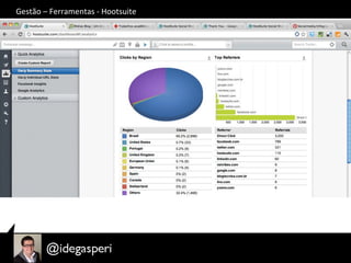 Gestão	
  –	
  Ferramentas	
  -­‐	
  Hootsuite	
  
 