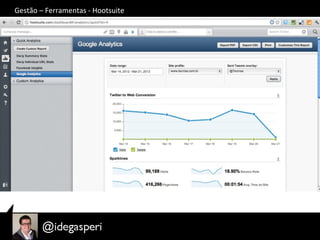 Gestão	
  –	
  Ferramentas	
  -­‐	
  Hootsuite	
  
 