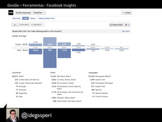 Gestão	
  –	
  Ferramentas	
  -­‐	
  Facebook	
  Insights	
  
 