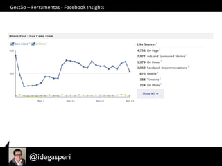 Gestão	
  –	
  Ferramentas	
  -­‐	
  Facebook	
  Insights	
  
 
