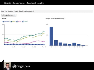 Gestão	
  –	
  Ferramentas	
  -­‐	
  Facebook	
  Insights	
  
 