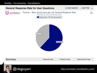 hQp://analyOcs.socialbakers.com/	
  
Gestão	
  –	
  Ferramentas	
  -­‐	
  Socialbakers	
  
 