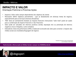 hQp://ow.ly/bMyUa	
  	
  
Gestão	
  –	
  Métricas	
  
 