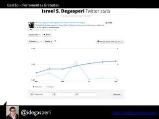 Gestão	
  –	
  Ferramentas	
  Gratuitas	
  
hQp://twiQercounter.com/	
  
 