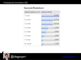 Serasa	
  Experian	
  
Produção	
  de	
  Conteúdo	
  e	
  SEO	
  
 