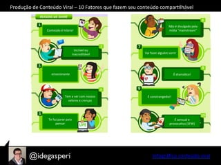 Produção	
  de	
  Conteúdo	
  Viral	
  –	
  10	
  Fatores	
  que	
  fazem	
  seu	
  conteúdo	
  comparOlhável	
  
Infográﬁco	
  conteúdo	
  viral	
  
Conteúdo	
  é	
  hilário!	
  
Incrível	
  ou	
  
inacreditável	
  
	
  emocionante	
  
Tem	
  a	
  ver	
  com	
  nossos	
  
valores	
  e	
  crenças	
  
Te	
  faz	
  parar	
  para	
  
pensar	
  
Não	
  é	
  divulgado	
  pela	
  
mídia	
  “mainstream”	
  
Vai	
  fazer	
  alguém	
  sorrir	
  
É	
  dramáOco!	
  
É	
  constrangedor!	
  
É	
  sensual	
  e	
  
provocaOvo	
  (SFW)	
  
 