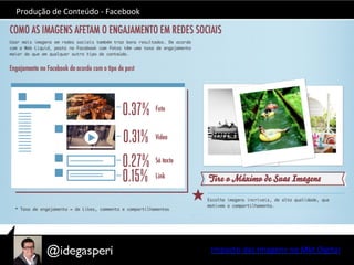 Produção	
  de	
  Conteúdo	
  -­‐	
  Facebook	
  
Impacto	
  das	
  Imagens	
  no	
  Mkt	
  Digital	
  
 