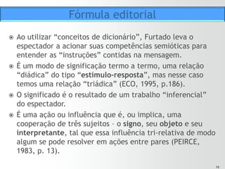 1515
ž  Outro exemplo de uso lúdico de termos cotidianos:
ž  “Os seres humanos são animais mamíferos, bípedes que
se distinguem dos outros mamíferos, como a baleia, ou
bípedes, como a galinha, principalmente por duas
características: o telencéfalo altamente desenvolvido e
o polegar opositor.”
ž  “O tomate, ao contrário da baleia, da galinha, dos
japoneses e dos demais seres humanos, é um vegetal.
Fruto do tomateiro, o tomate passou a ser cultivado
pelas suas qualidades alimentícias a partir de mil e
oitocentos.”
Fórmula editorial
 