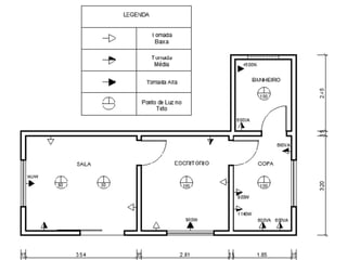 PROJETOS DE ILUMINACAO E DE ELETRICA - INTRODUÇAO