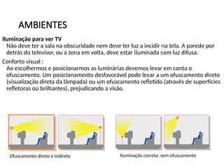 AMBIENTES
Iluminação para ver TV
Não deve ter a sala na obscuridade nem deve ter luz a incidir na tela. A parede por
detrás do televisor, ou a zona em volta, deve estar iluminada com luz difusa.
Conforto visual :
Ao escolhermos e posicionarmos as luminárias devemos levar em conta o
ofuscamento. Um posicionamento desfavorável pode levar a um ofuscamento direto
(visualização direta da lâmpada) ou um ofuscamento refletido (através de superfícies
refletoras ou brilhantes), prejudicando a visão.
Iluminação correta: sem ofuscamento
Ofuscamento direto e indireto
 