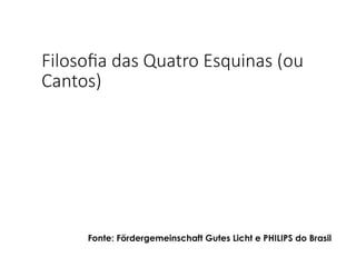 Filosofia das Quatro Esquinas (ou
Cantos)
Fonte: Fördergemeinschaft Gutes Licht e PHILIPS do Brasil
 