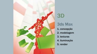 3D 
3ds Max 
1. concepção 
2. modelagem 
3. texturas 
4. iluminação 
5. render 
 