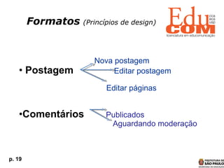 Nova postagem Postagem  Editar postagem  Editar páginas Comentários   Publicados Aguardando moderação p. 19 Formatos   (Princípios de design) 